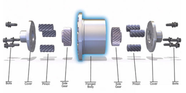 EATON DETROIT TRUETRAC Limited Slip Diff. (9.75" 34-Spline) - 2011-2025 F150