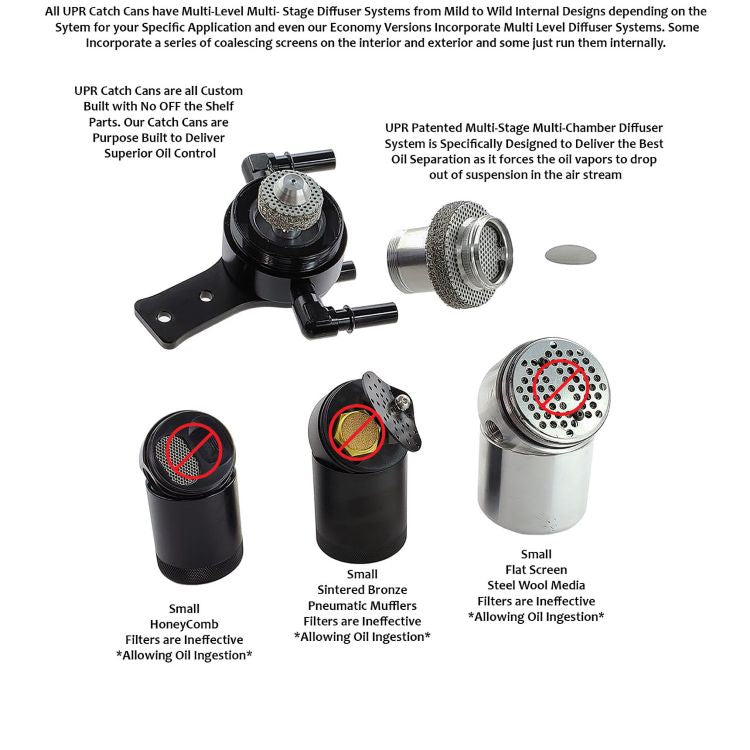 UPR Single Valve Oil Catch Can – Plug N Play – 2021-2025 F150 5.0L (For Whipple too)