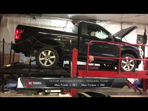 2015-2017 F150 5.0 - Forced Induction Tune for HP Tuners - Whipple Stage 2 Superchargers
